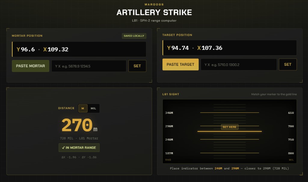 Calculator showing distance MIL and L81 sight guide